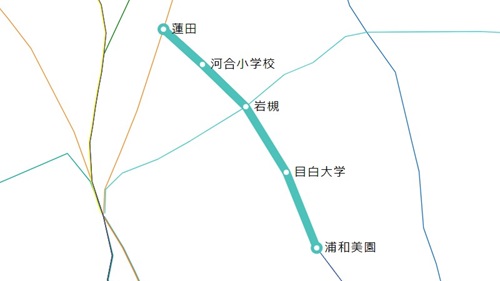 埼玉高速鉄道の延伸イメージ