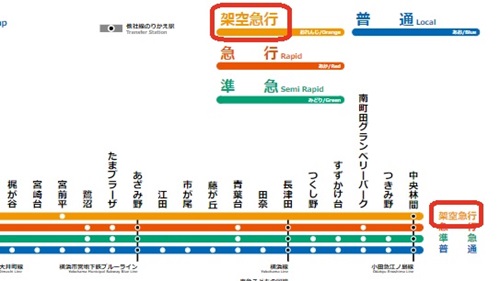 Sample image of route map with original express added.