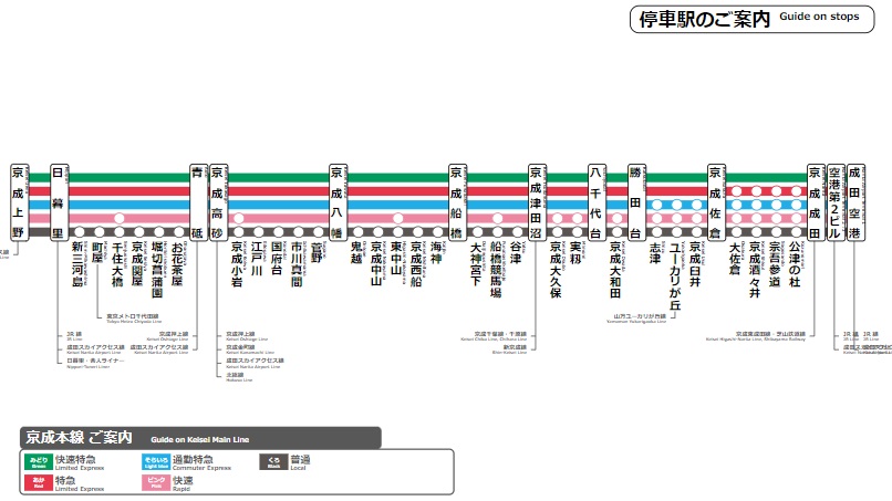 Original train route map - TYPE-B